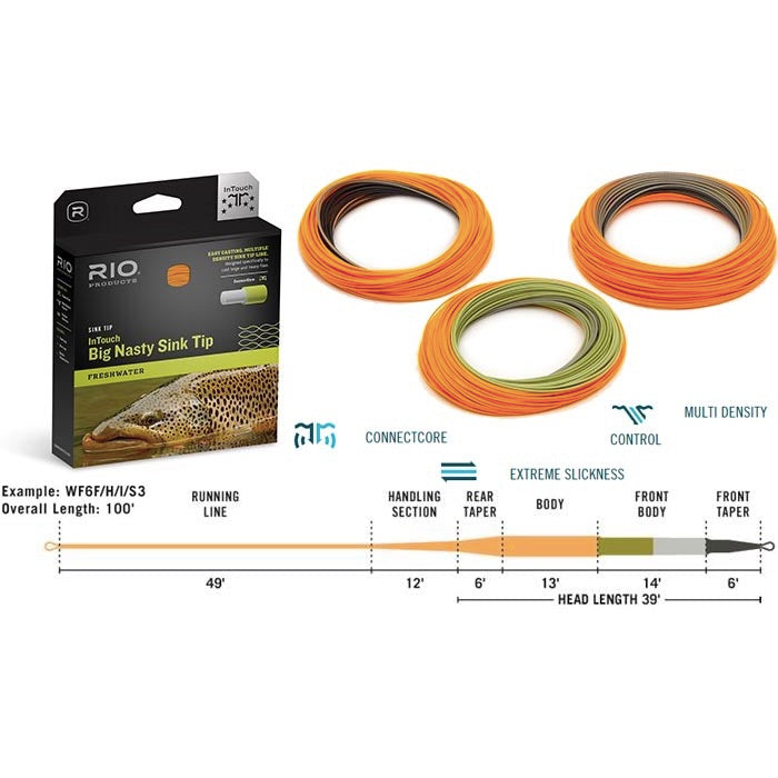 RIO - 3D InTouch Big Nasty F/H/I – Bear's Den Fly Fishing Co.