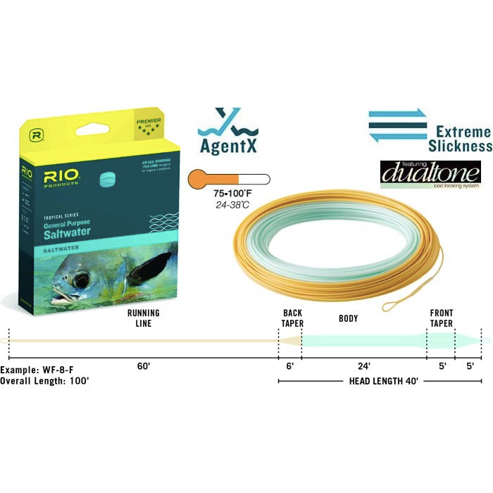 RIO Tropical General Purpose Saltwater Floating Fly Line, Rio Fly Line