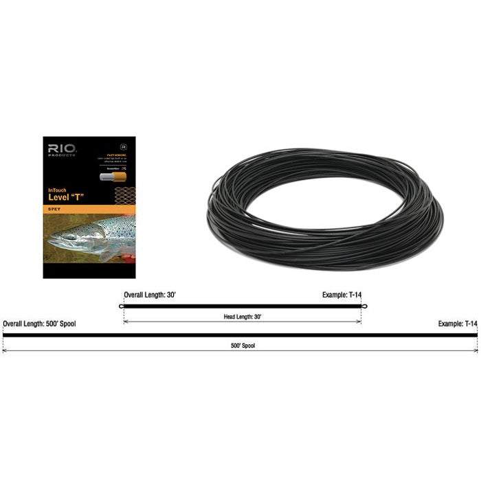 RIO Products InTouch Shooting Head