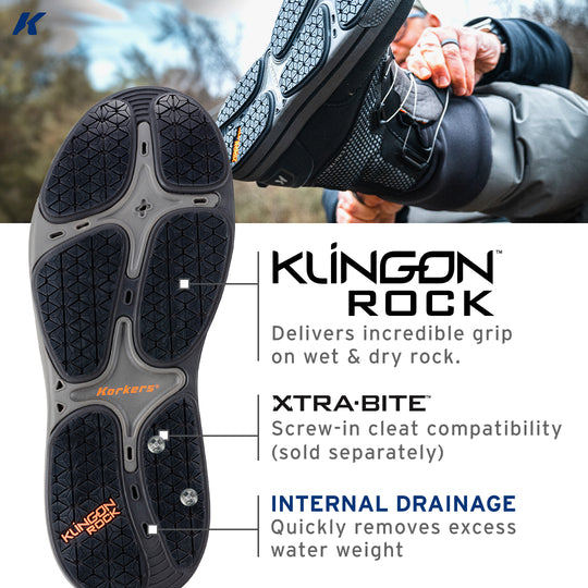 Korkers Chrome Lite Boots