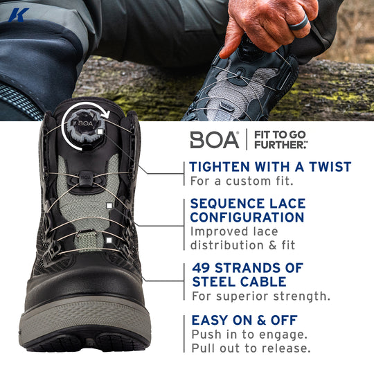 Korkers Chrome Lite Boots