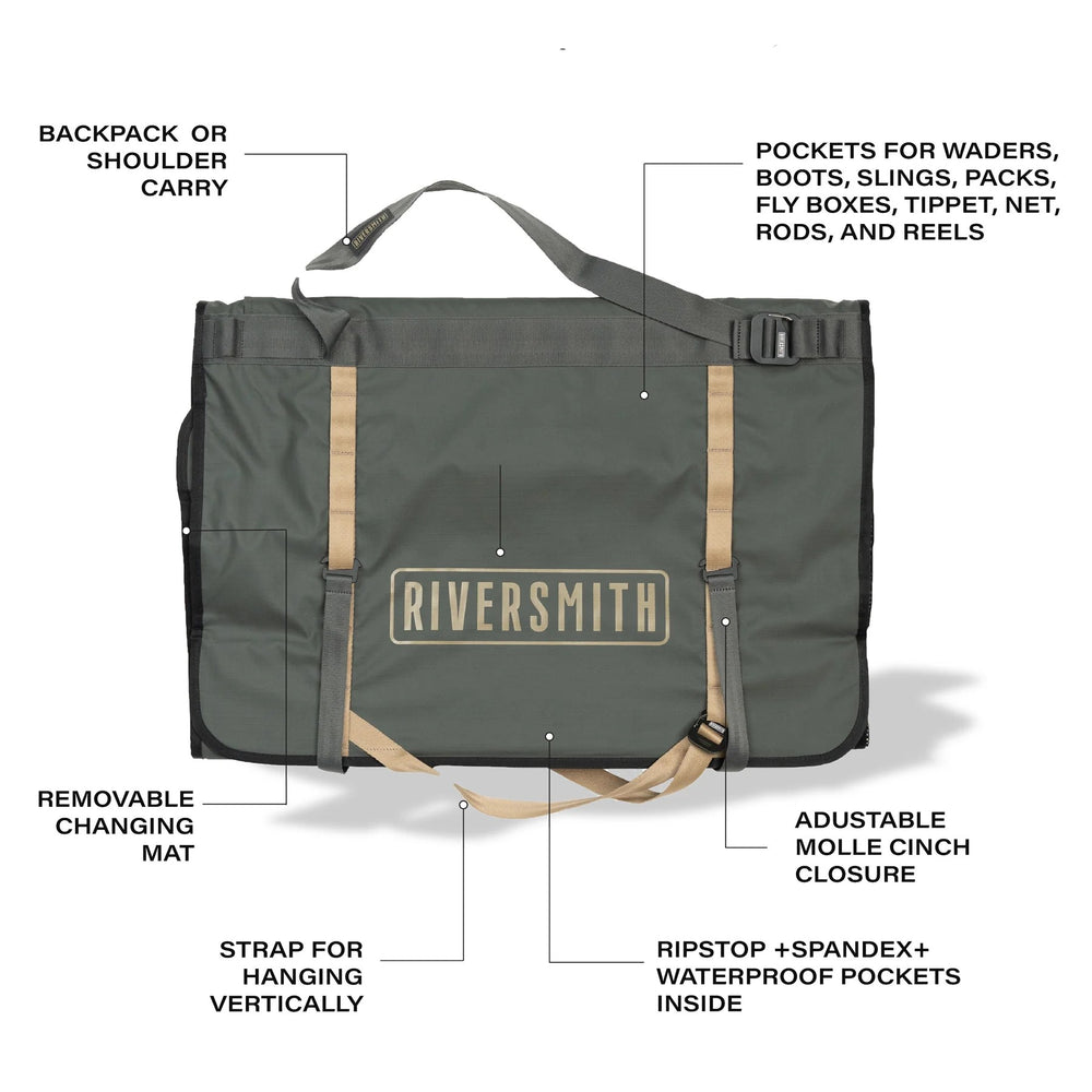 Riversmith Convoy Gear Roll
