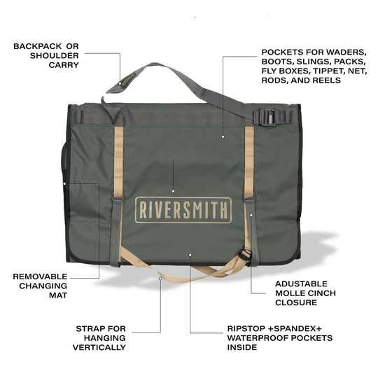Riversmith Convoy Gear Roll