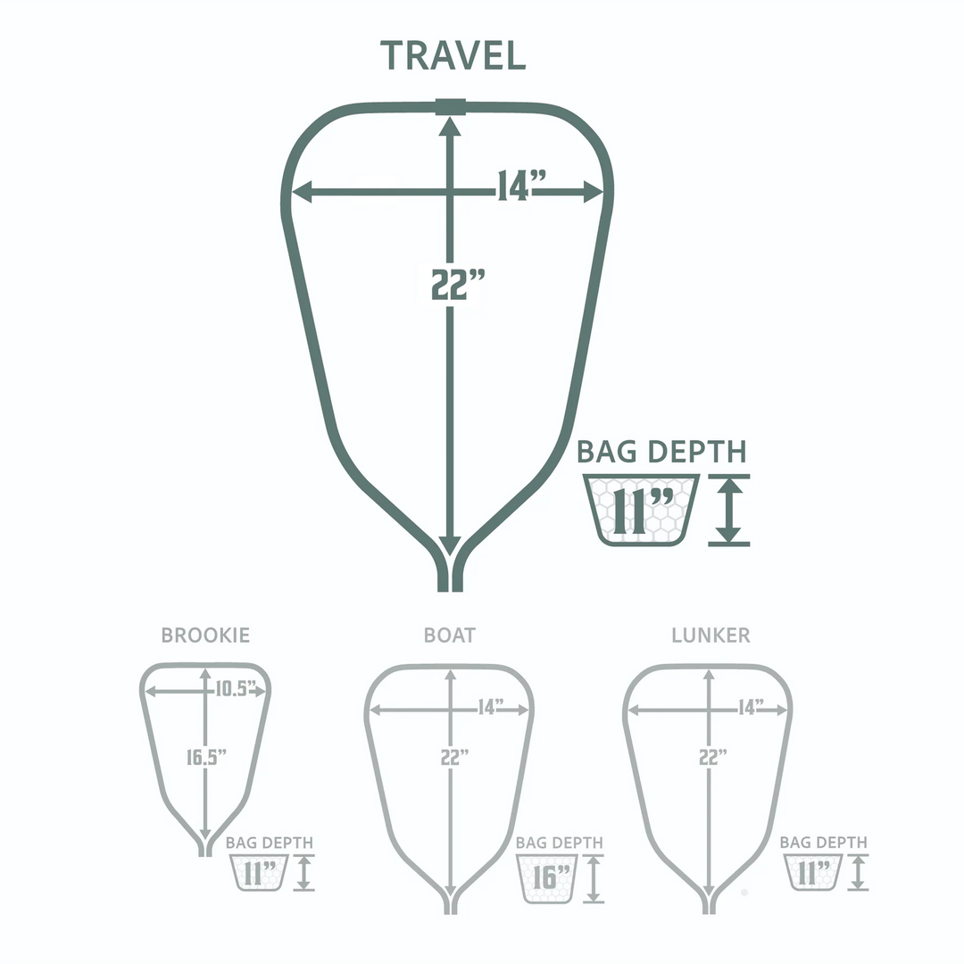 Rising Travel Net