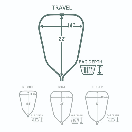 Rising Travel Net