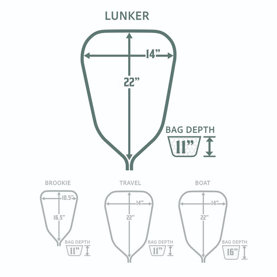 Rising Lunker Net