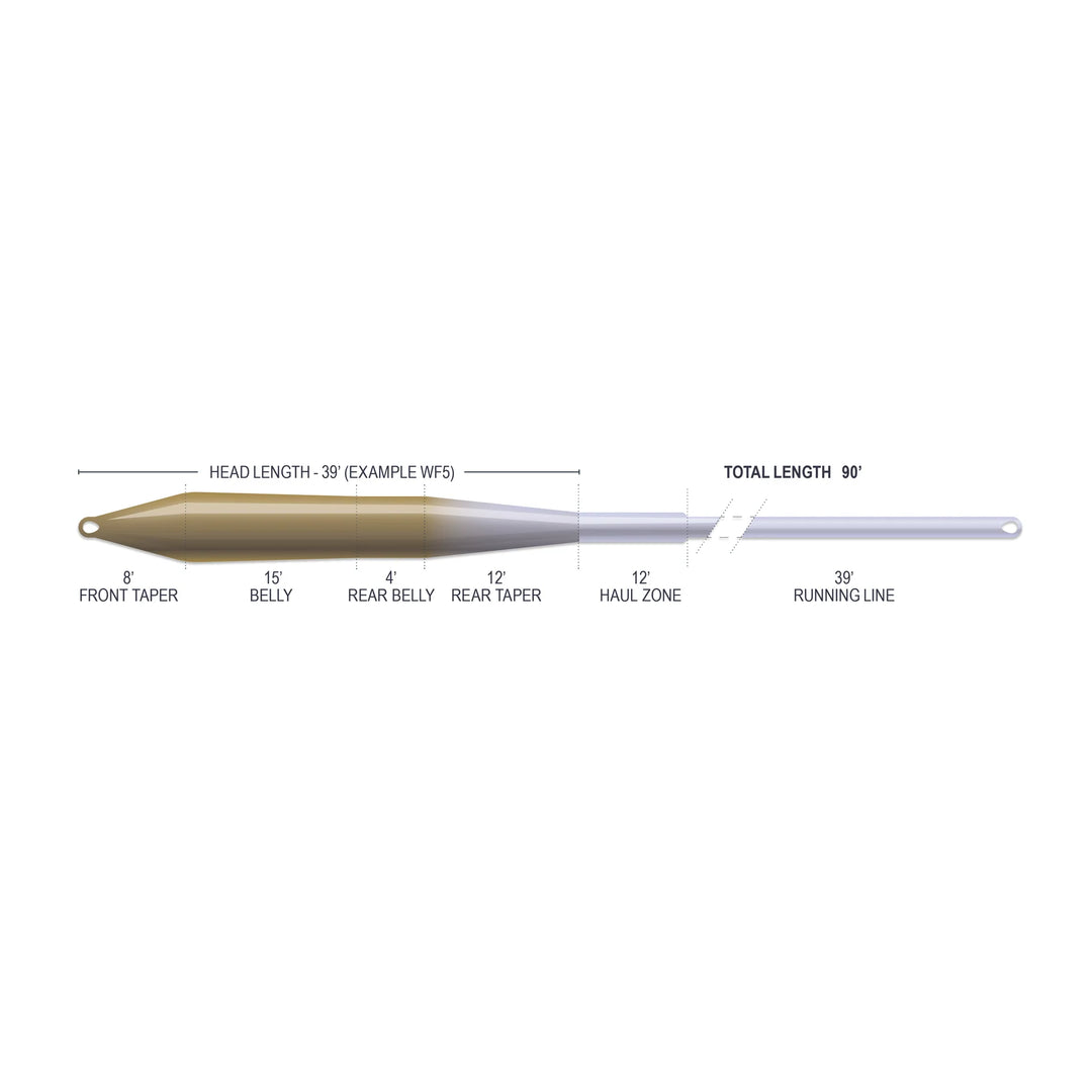 Airflo Superflo Max Smooth Universal Taper (NEW)