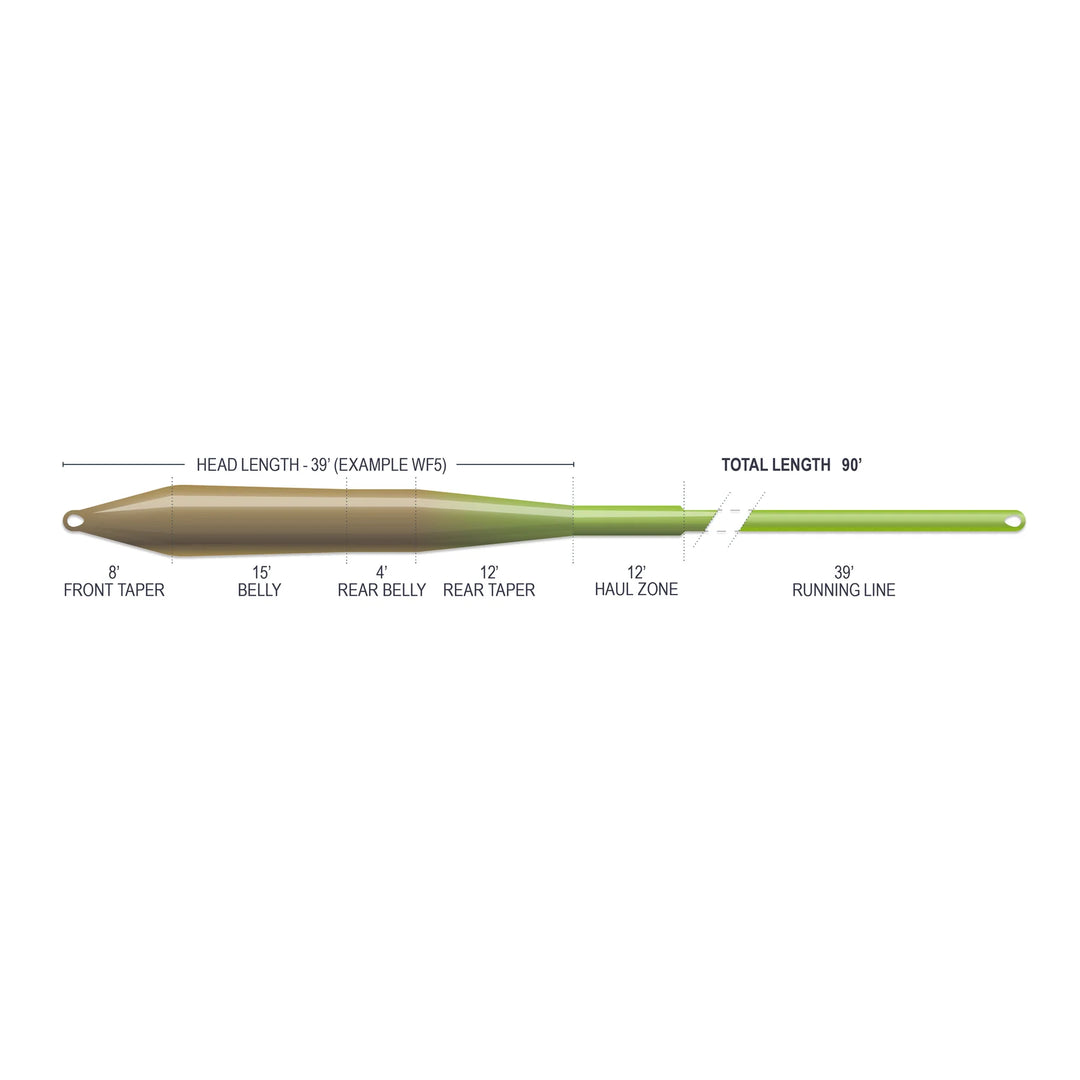 Airflo Superflo Max Smooth Universal Taper (NEW)