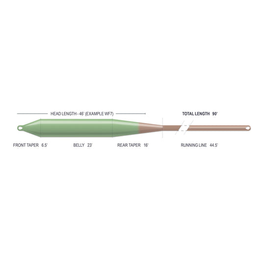 Airflo Superflo Max Smooth Bomber (NEW)