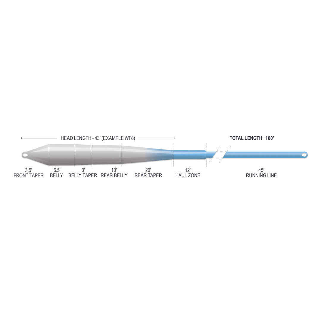 Airflo Superflo Max Smooth Cold Salt Universal Floating (NEW)