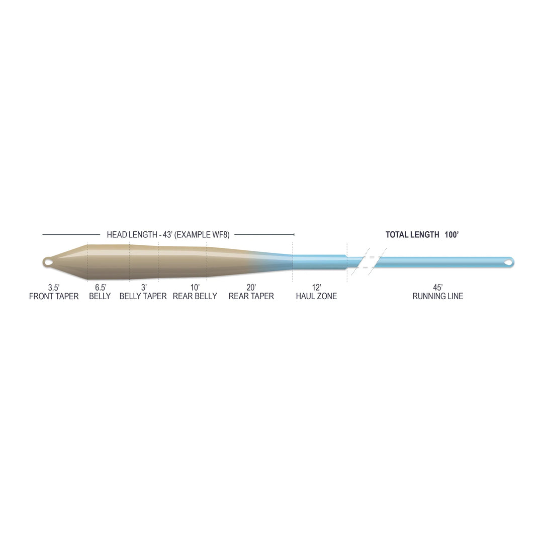 Airflo Superflo Max Smooth Flats Universal Taper (NEW)