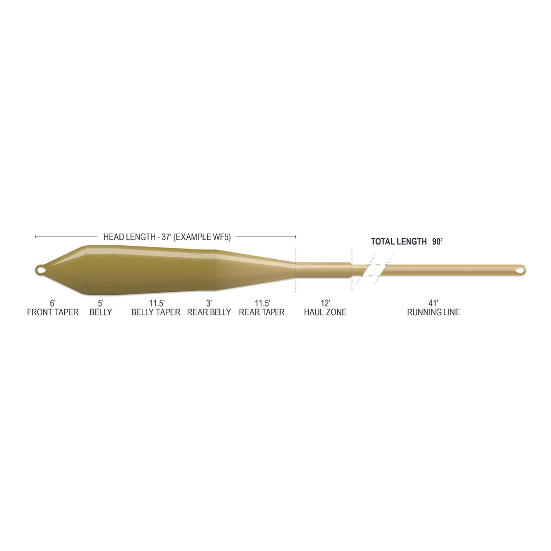 Airflo Superflo Max Smooth Power Taper (NEW)
