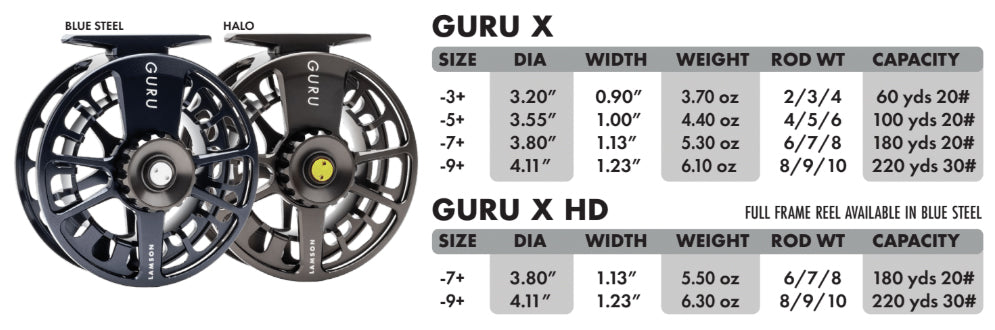 Lamson Guru X Spool