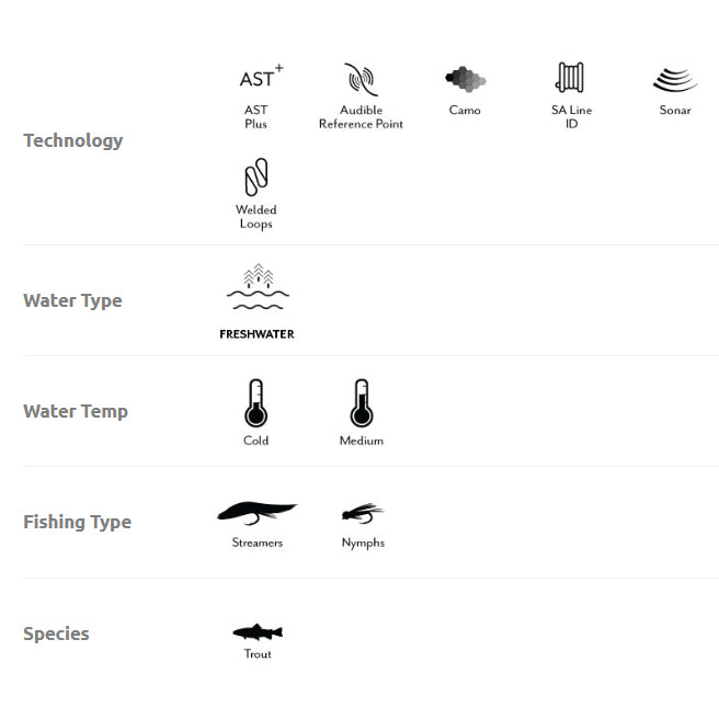 Scientific Anglers Stillwater Hover