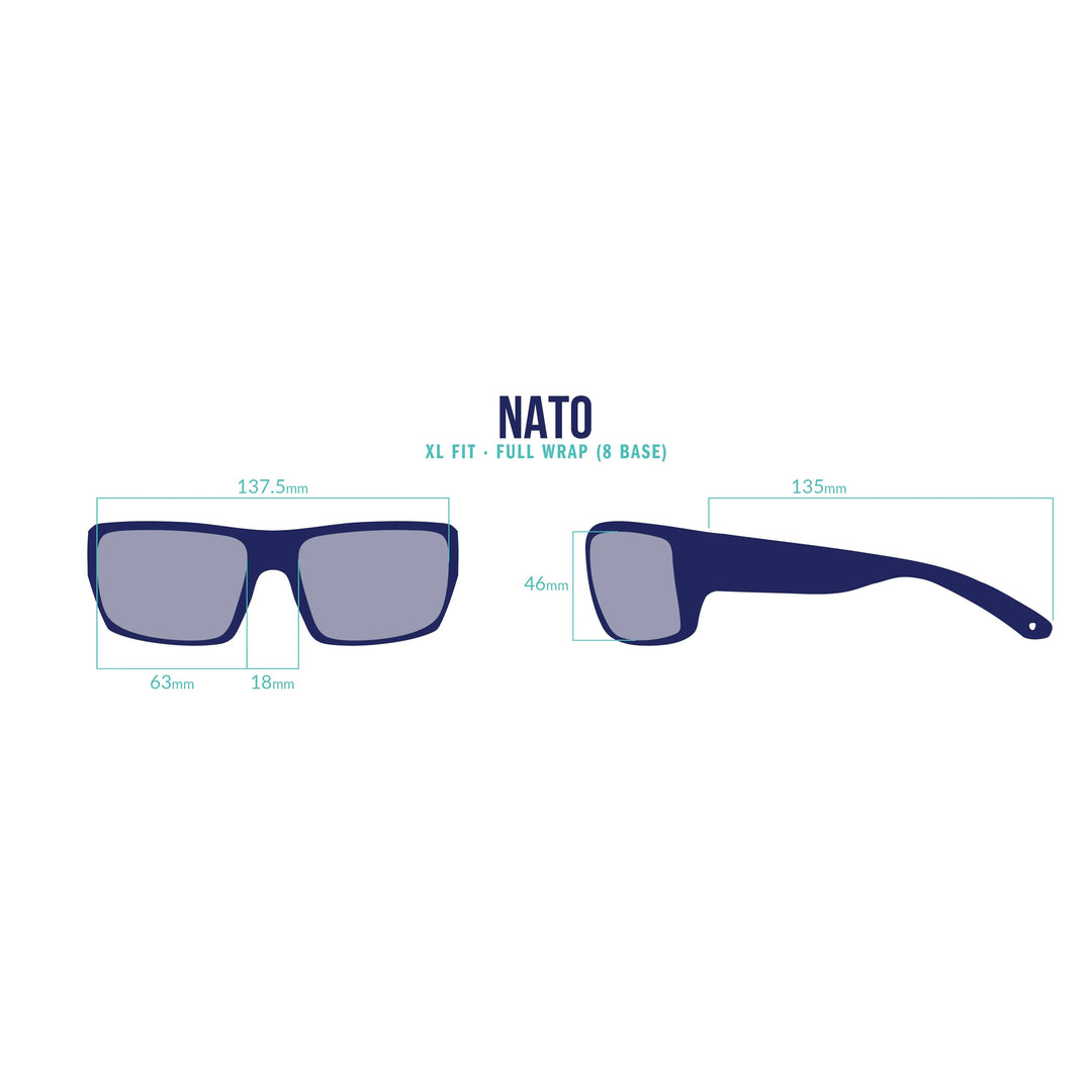 Bajio Nato
