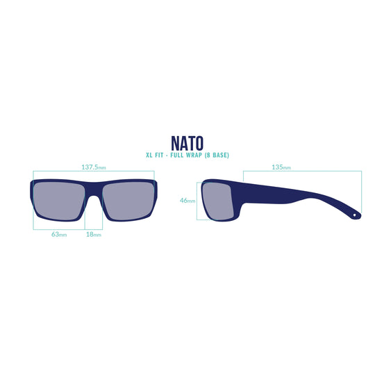 Bajio Nato