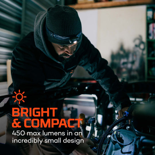 NEBO Mycro 450 Rechargeable Headlamp