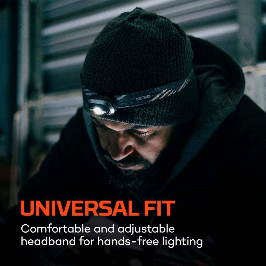 NEBO Mycro 450 Rechargeable Headlamp