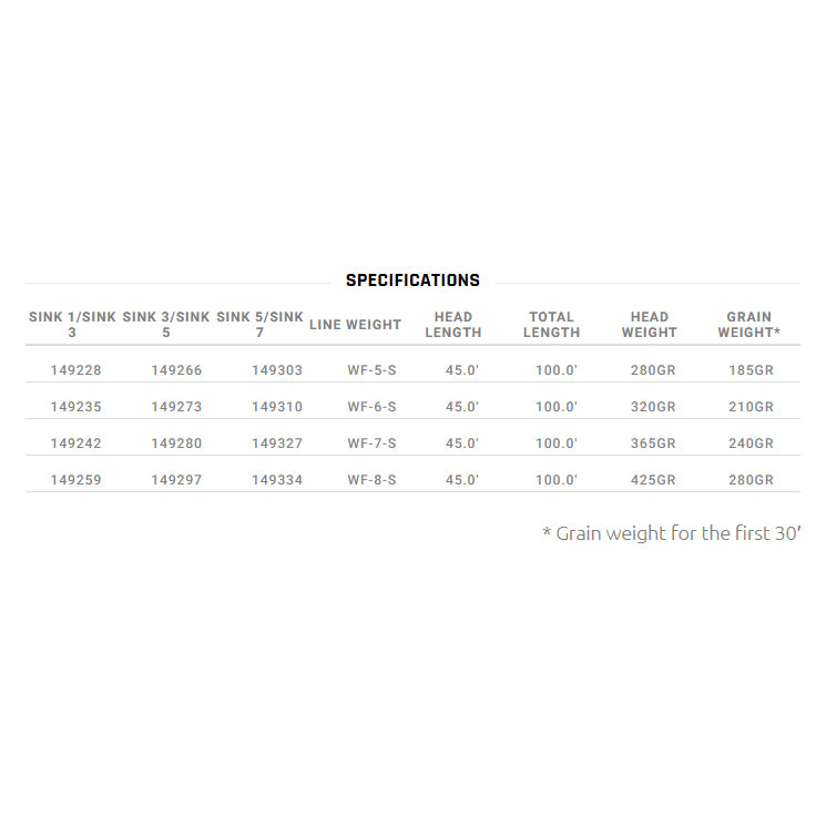 Scientific Anglers Stillwater Seamless Density