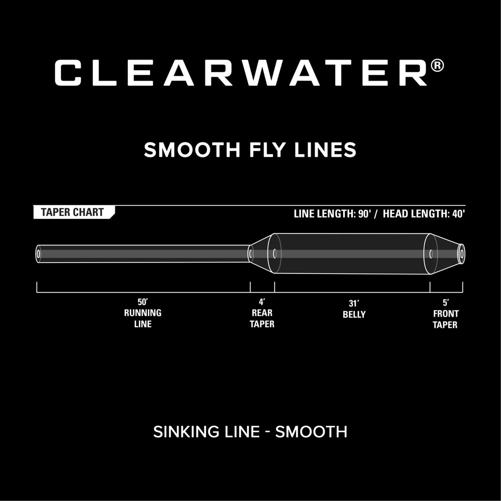 Orvis Clearwater Intermediate Fly Line