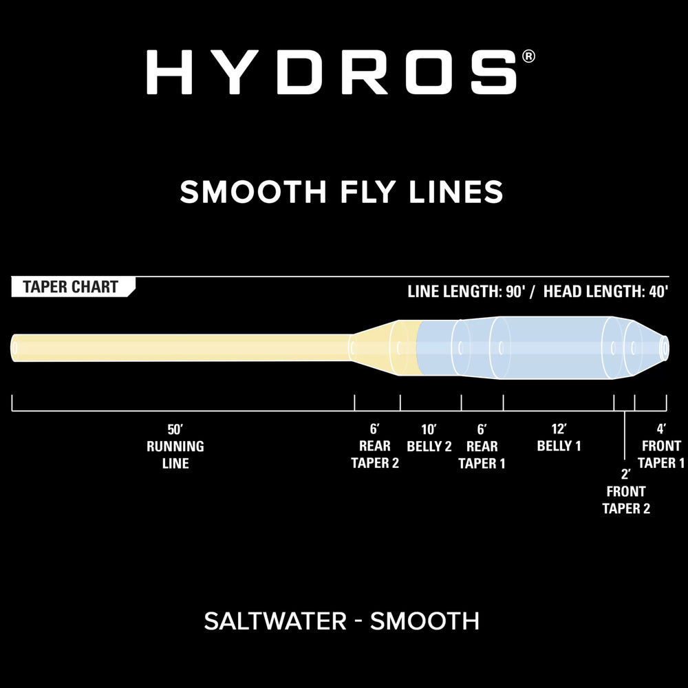 Orvis Hydros Saltwater Fly Line