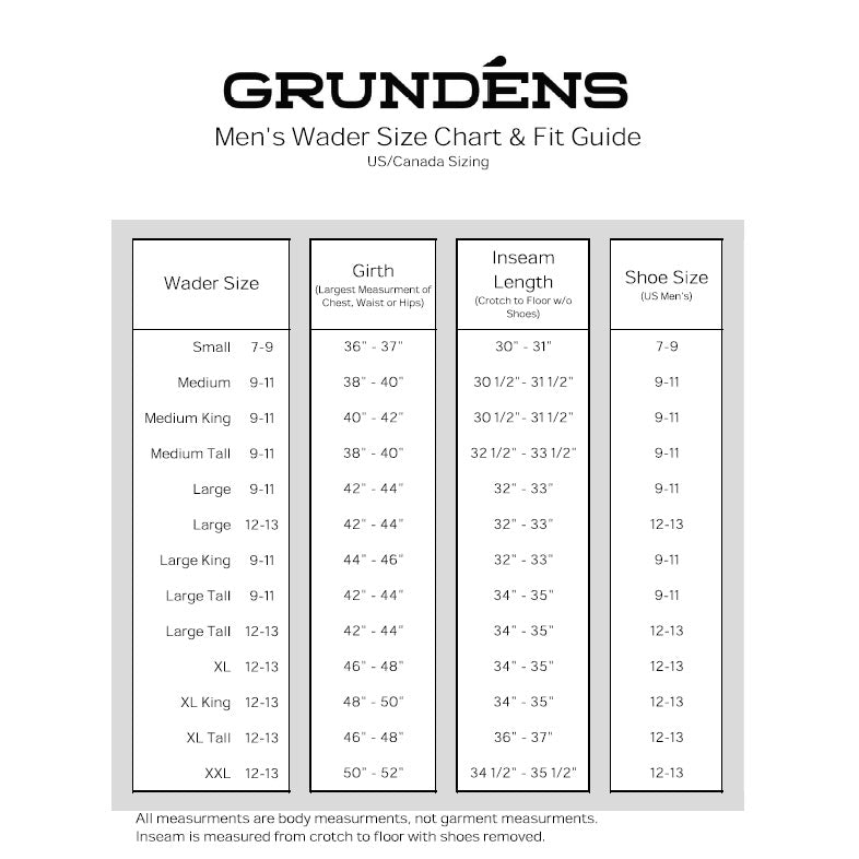 Product Spotlight: Grundens Boundary Stockingfoot Waders - The