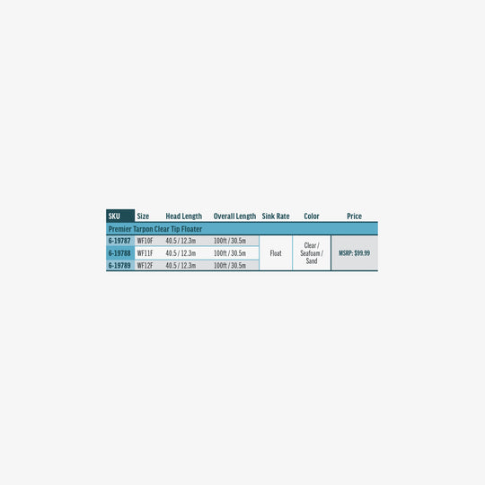 RIO Products Premier Tarpon Clear Tip Floater