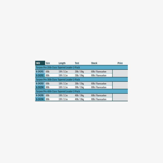 RIO Products Tarpon Pro Leaders