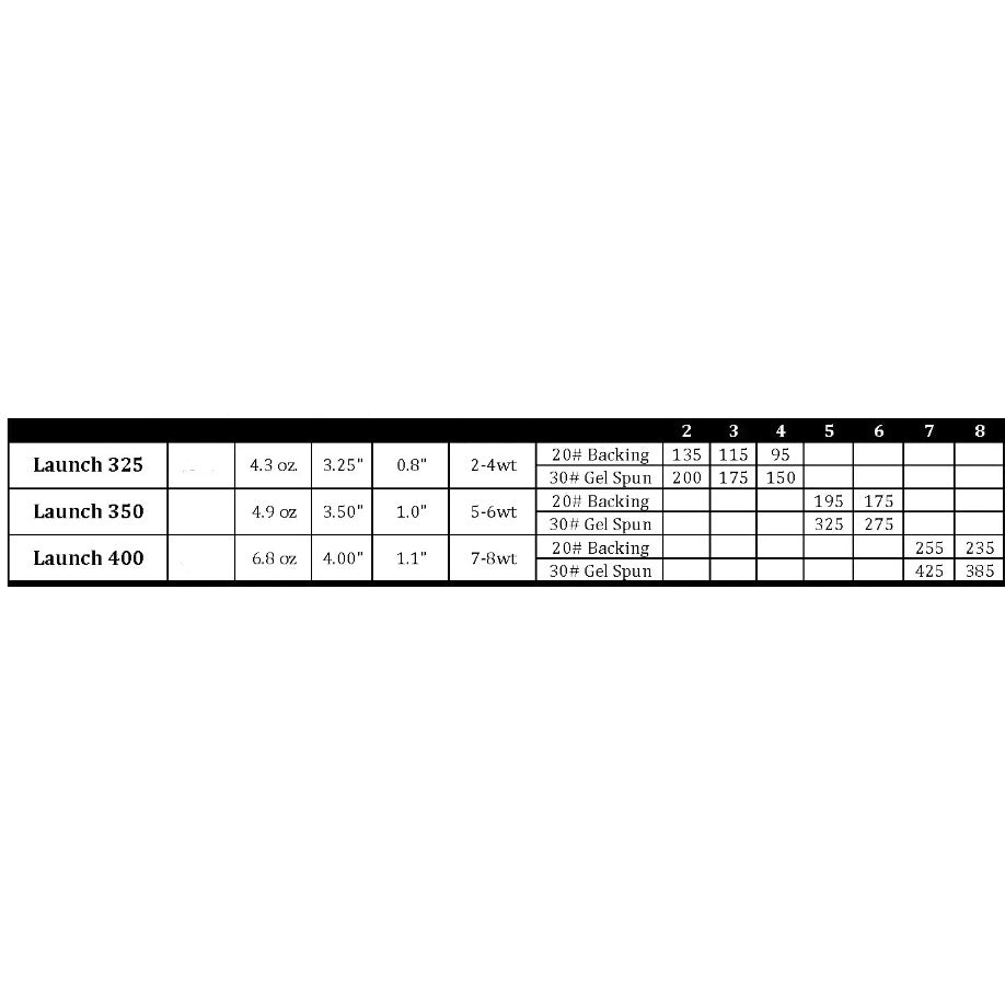 cheeky launch 400 fly reel Cheeky Launch Reel – Bear's Den Fly Fishing Co