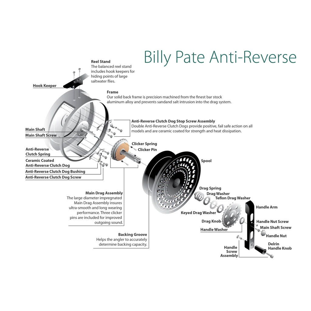 billy pate trout fly reel Tibor Billy Pate Reels – Bear's Den Fly Fishing Co